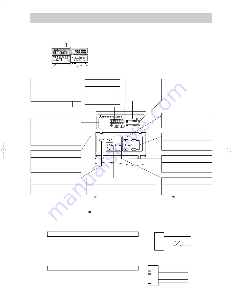 Mitsubishi Electric Mr.SLIM PKH-2.5FKA Technical & Service Manual Download Page 81