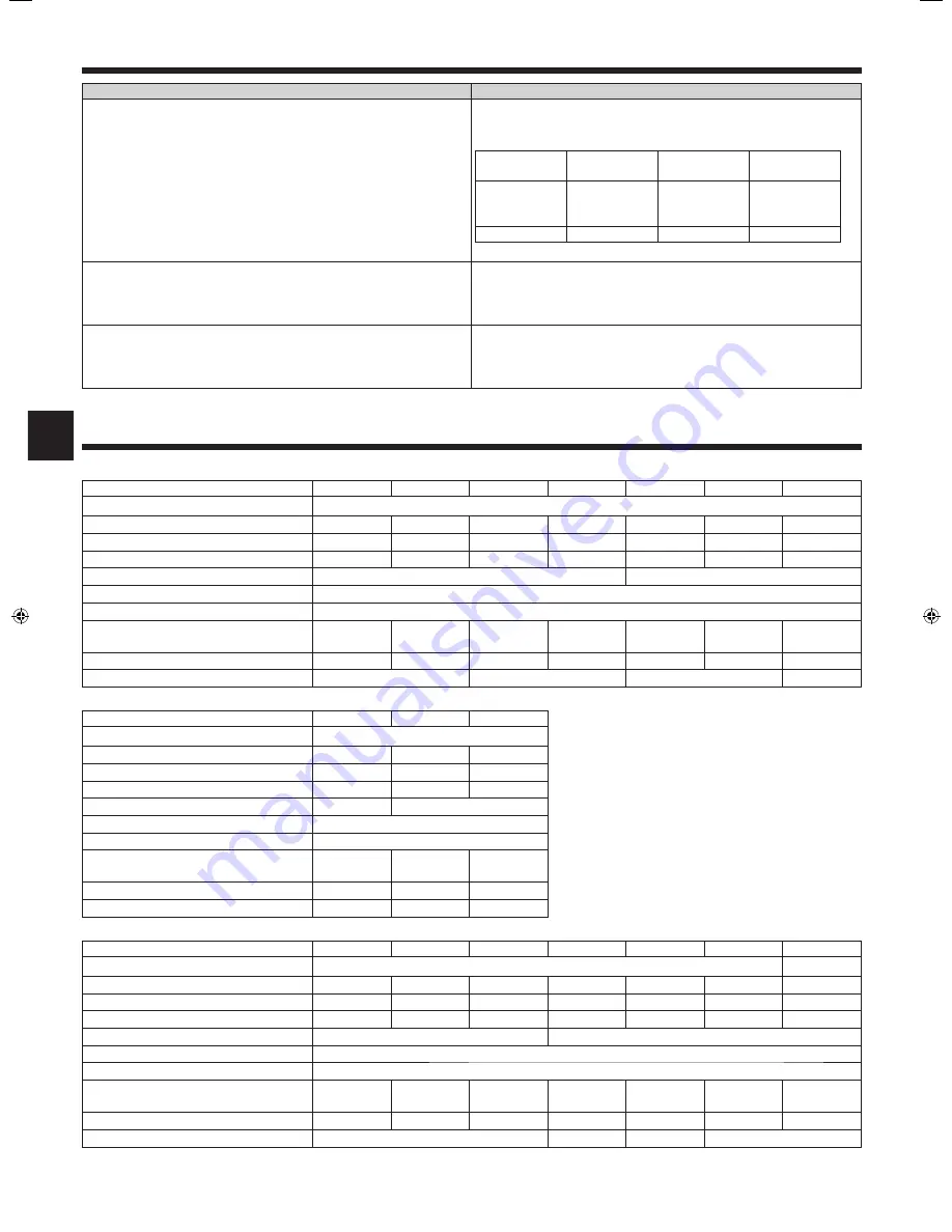 Mitsubishi Electric Mr.Slim PLA-RP-BA Series Скачать руководство пользователя страница 12