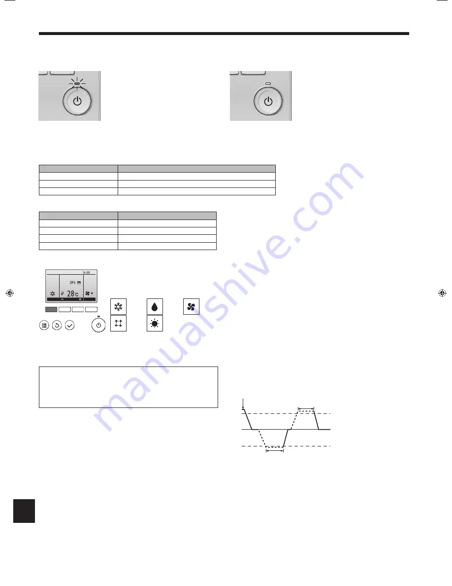 Mitsubishi Electric Mr.Slim PLA-RP-BA Series Operation Manual Download Page 18