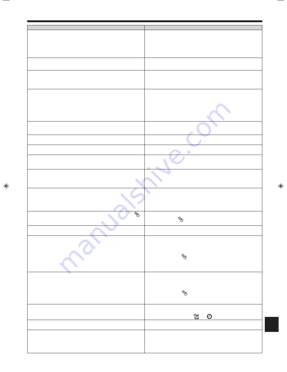 Mitsubishi Electric Mr.Slim PLA-RP-BA Series Operation Manual Download Page 23