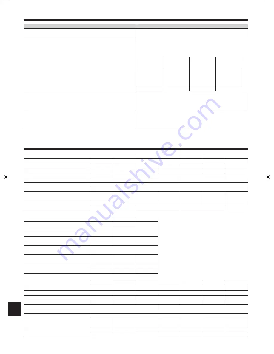 Mitsubishi Electric Mr.Slim PLA-RP-BA Series Скачать руководство пользователя страница 24