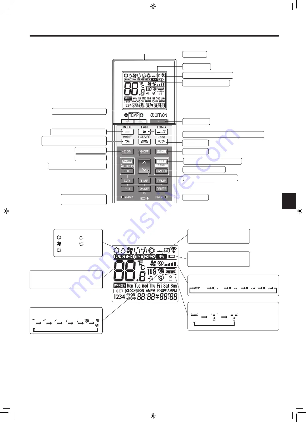 Mitsubishi Electric Mr.SLIM PLA-RP-EA Series Скачать руководство пользователя страница 3