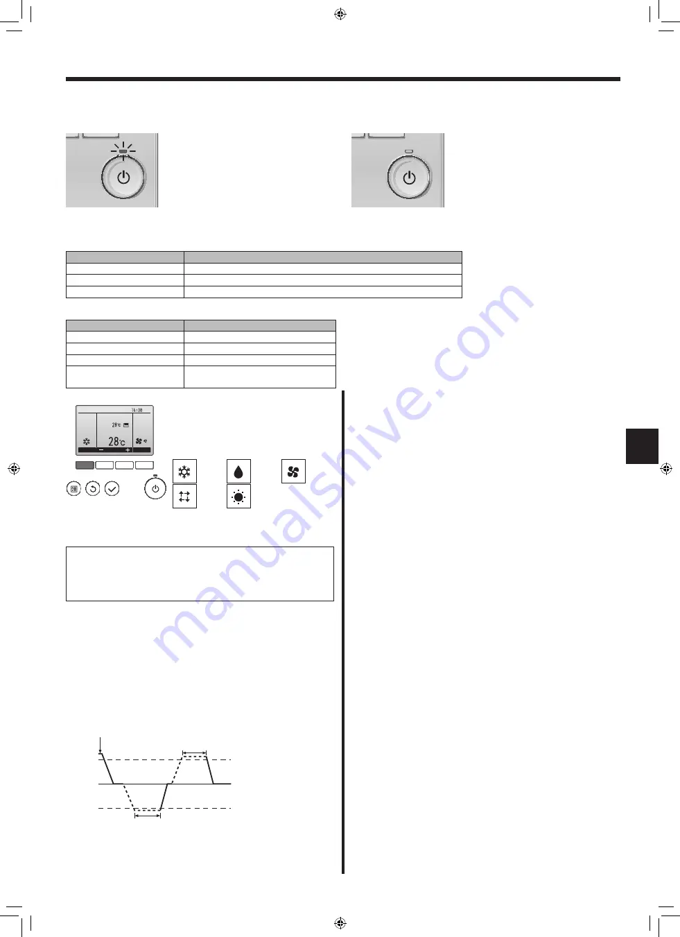 Mitsubishi Electric Mr.SLIM PLA-RP-EA Series Operation Manual Download Page 5