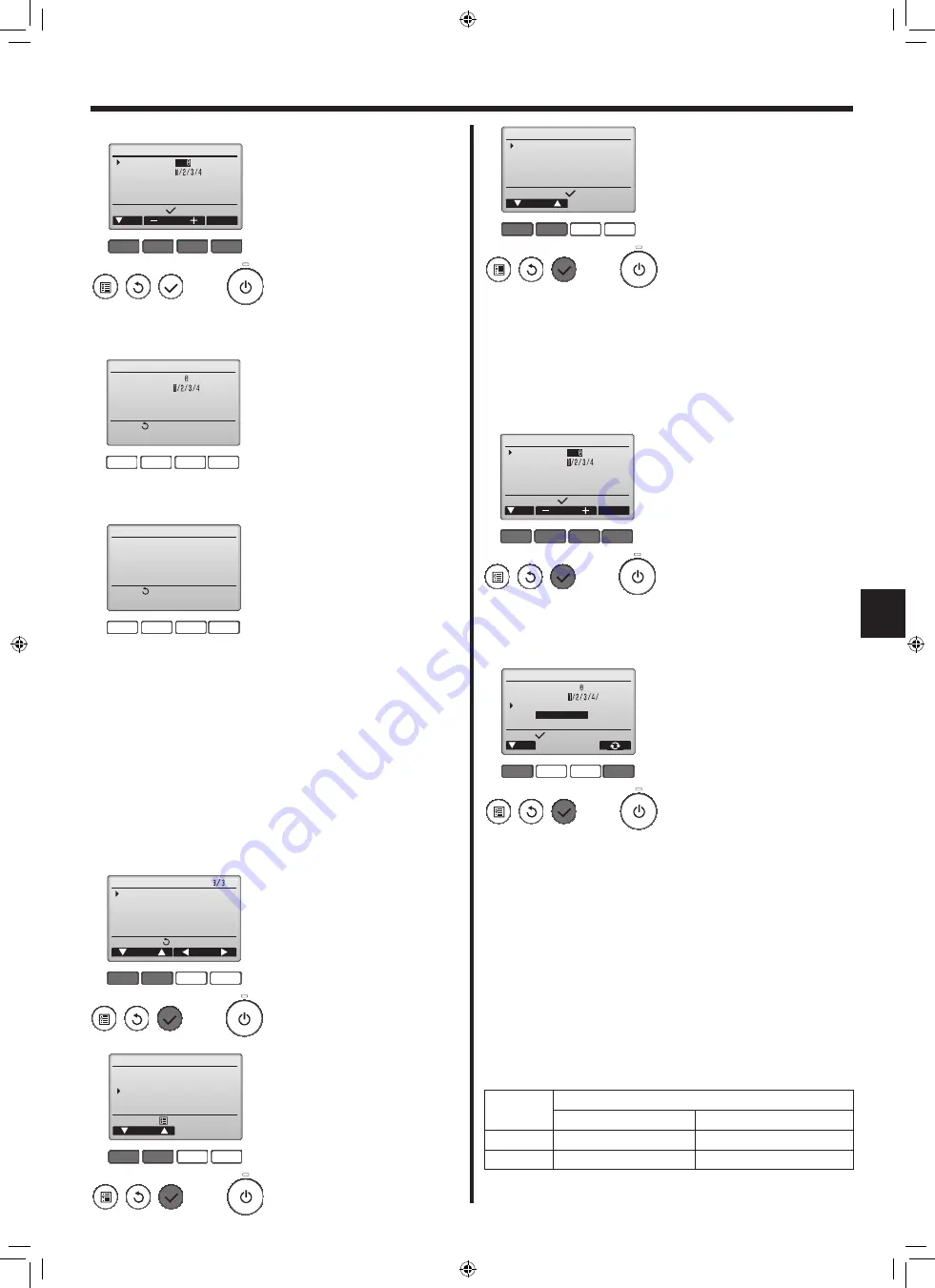 Mitsubishi Electric Mr.SLIM PLA-RP-EA Series Operation Manual Download Page 9