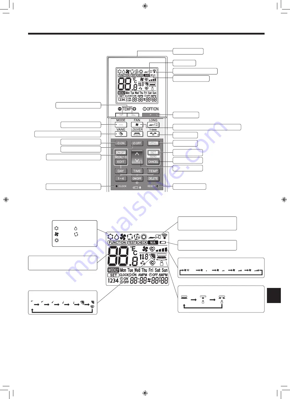 Mitsubishi Electric Mr.SLIM PLA-RP-EA Series Скачать руководство пользователя страница 28