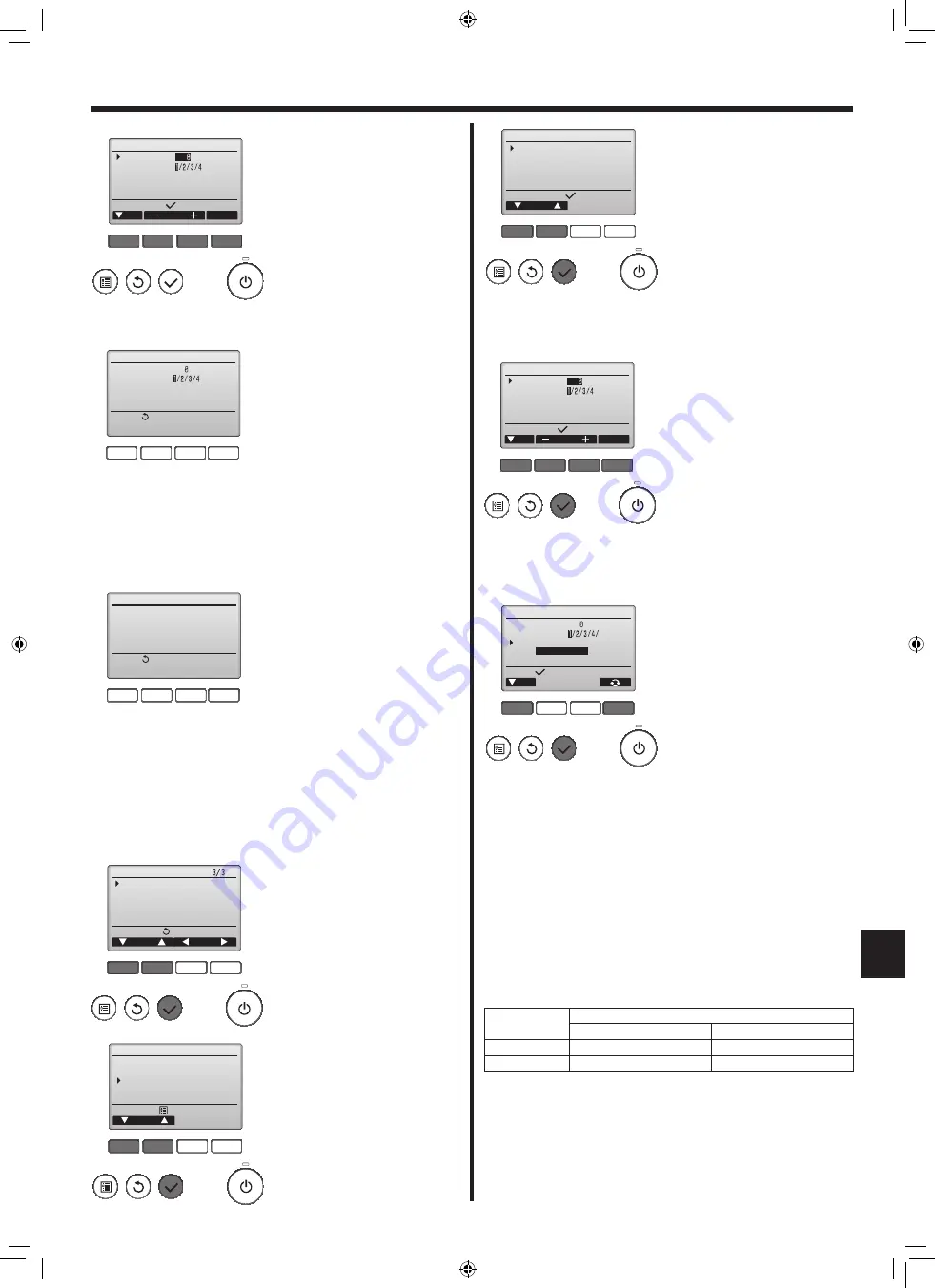 Mitsubishi Electric Mr.SLIM PLA-RP-EA Series Operation Manual Download Page 34