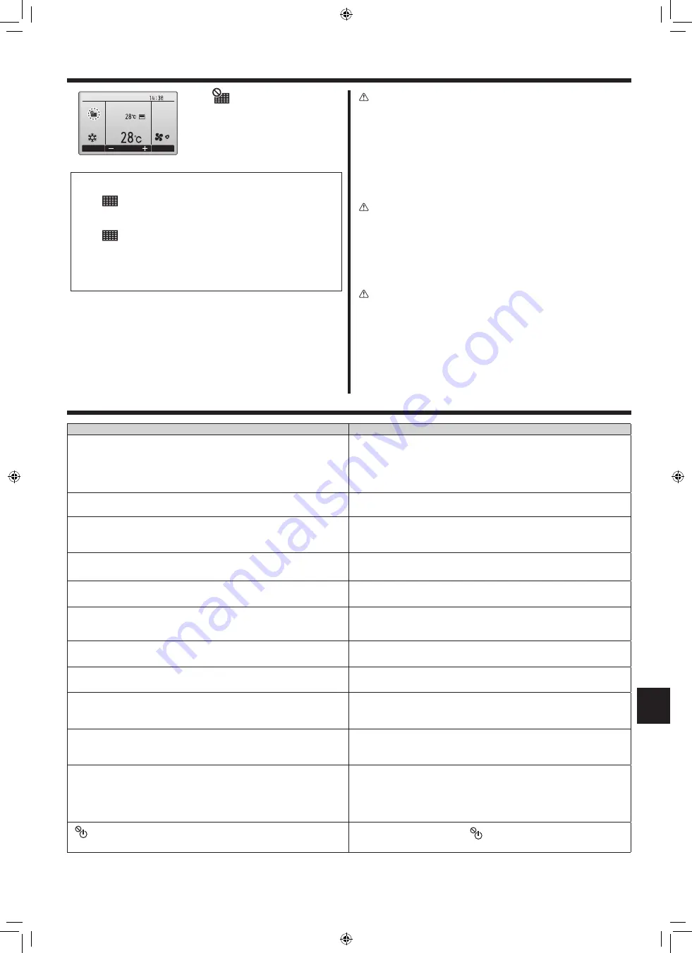 Mitsubishi Electric Mr.SLIM PLA-RP-EA Series Operation Manual Download Page 38