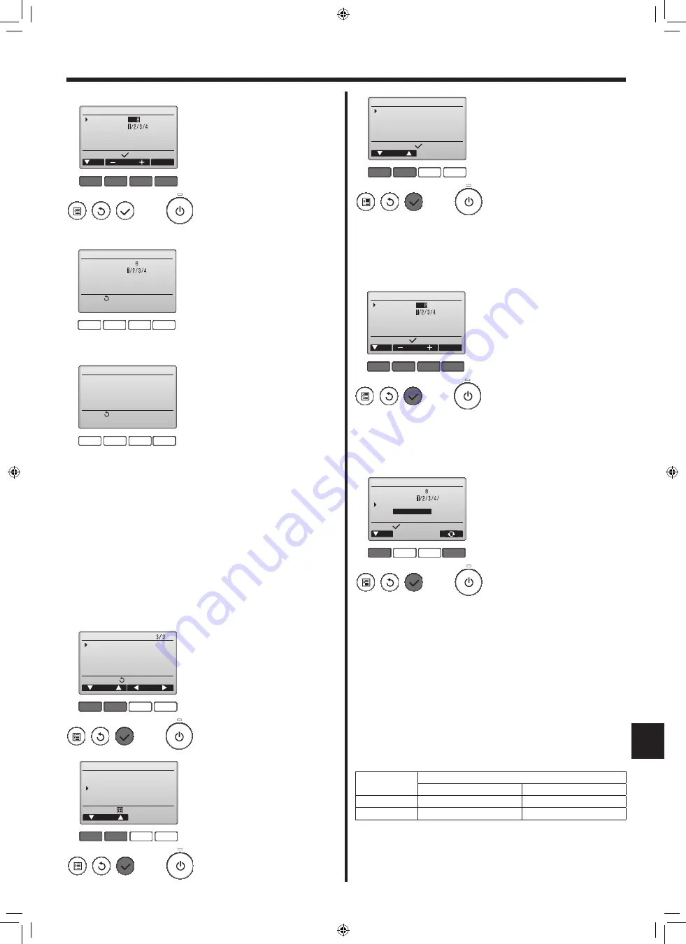 Mitsubishi Electric Mr.SLIM PLA-RP-EA Series Скачать руководство пользователя страница 50