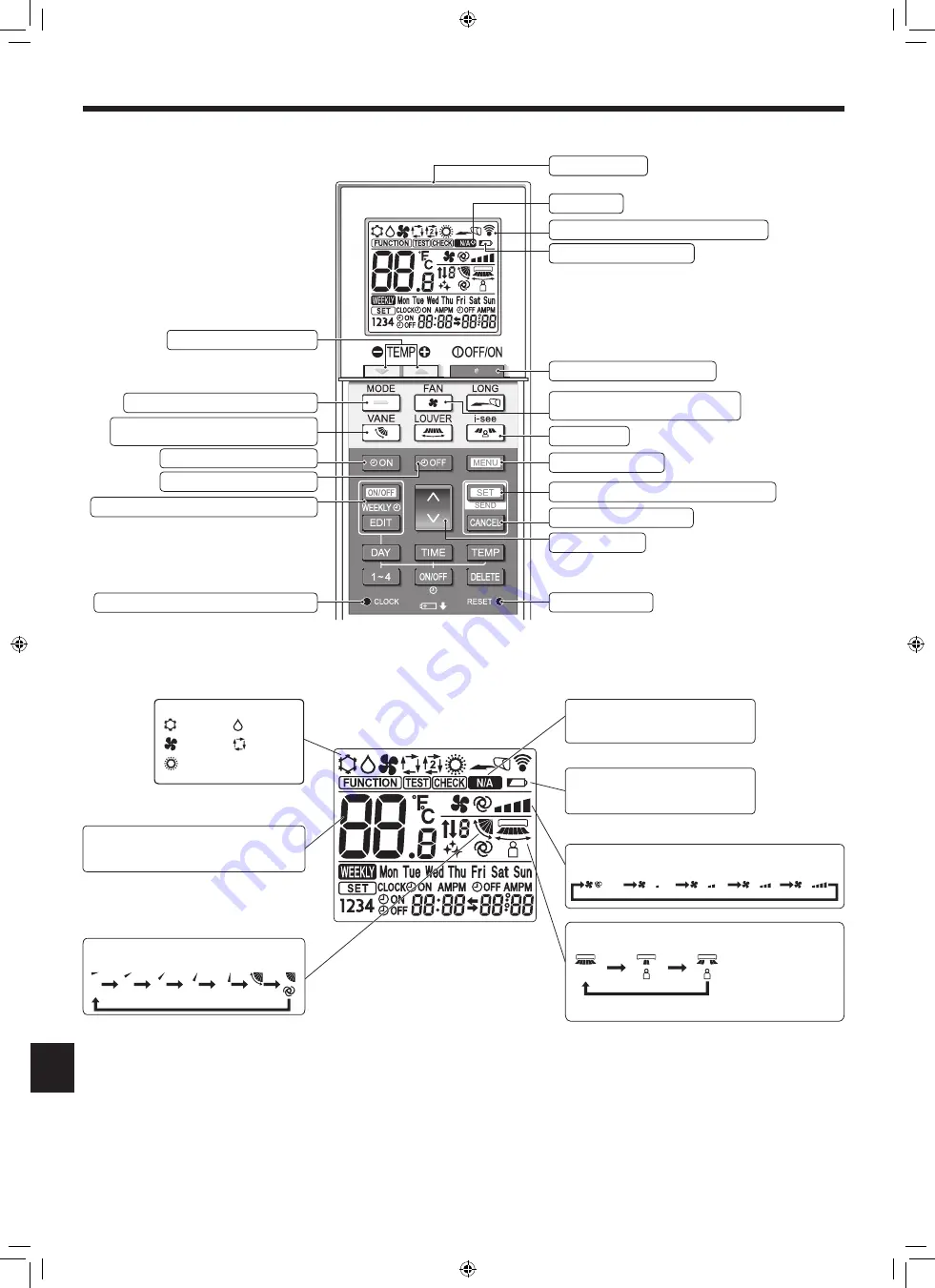 Mitsubishi Electric Mr.SLIM PLA-RP-EA Series Скачать руководство пользователя страница 61