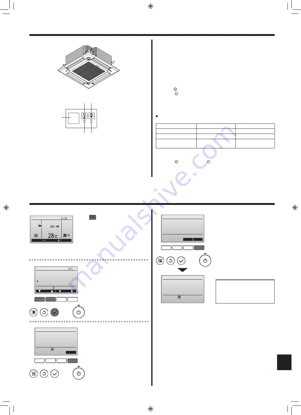 Mitsubishi Electric Mr.SLIM PLA-RP-EA Series Operation Manual Download Page 86