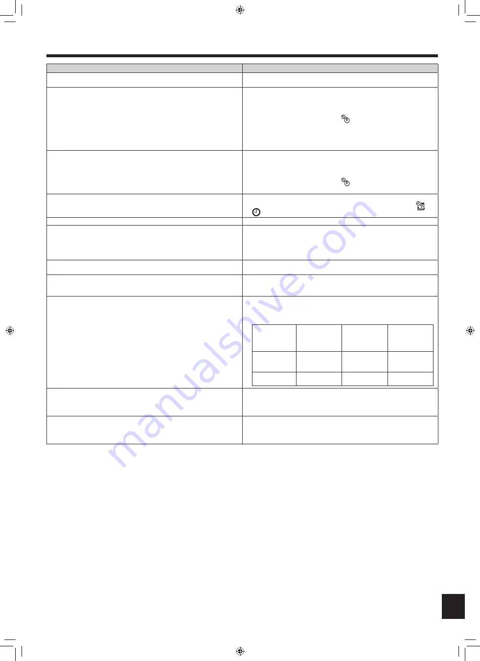 Mitsubishi Electric Mr.SLIM PLA-RP-EA Series Скачать руководство пользователя страница 104