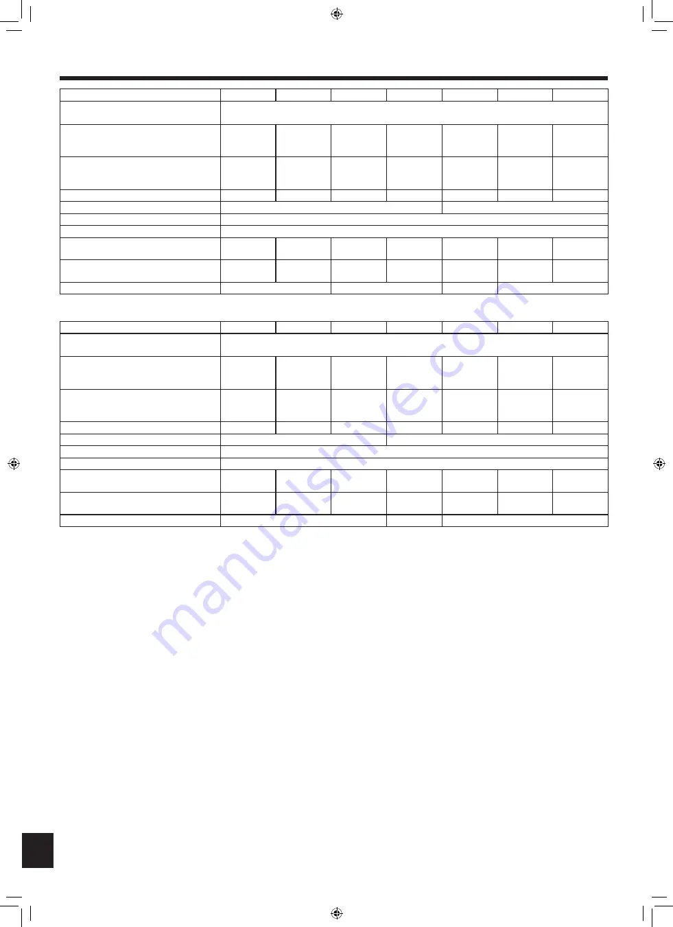 Mitsubishi Electric Mr.SLIM PLA-RP-EA Series Operation Manual Download Page 105