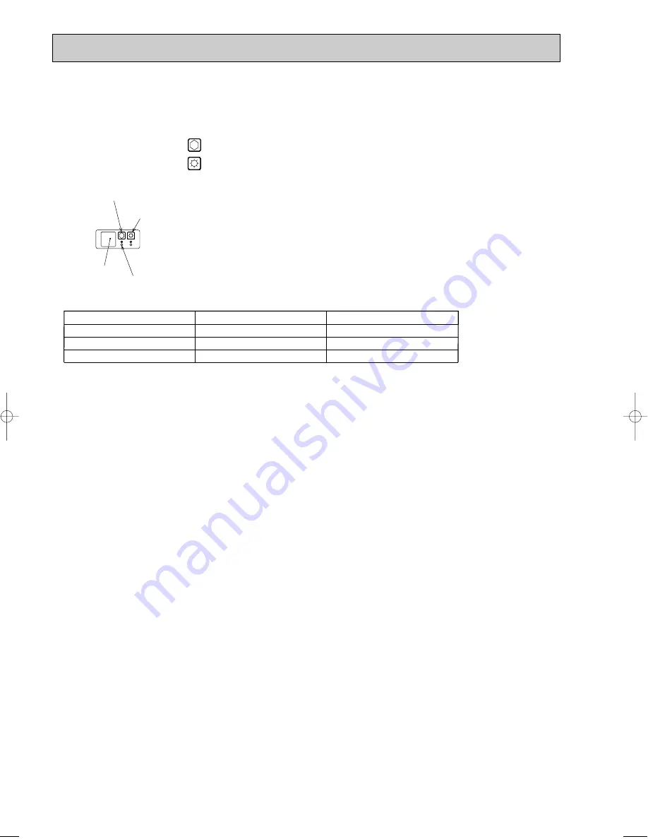 Mitsubishi Electric Mr.Slim PLA-RP3AA Service Manual Download Page 68