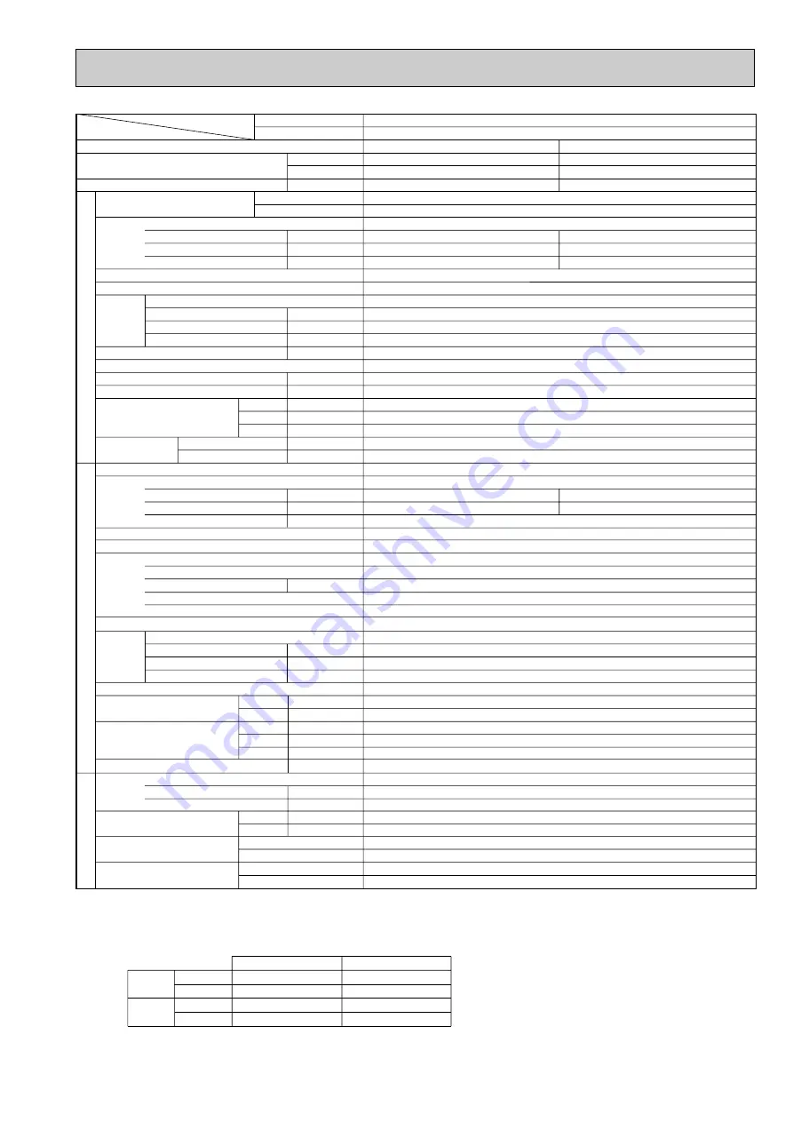 Mitsubishi Electric Mr.Slim PLA Series Скачать руководство пользователя страница 13