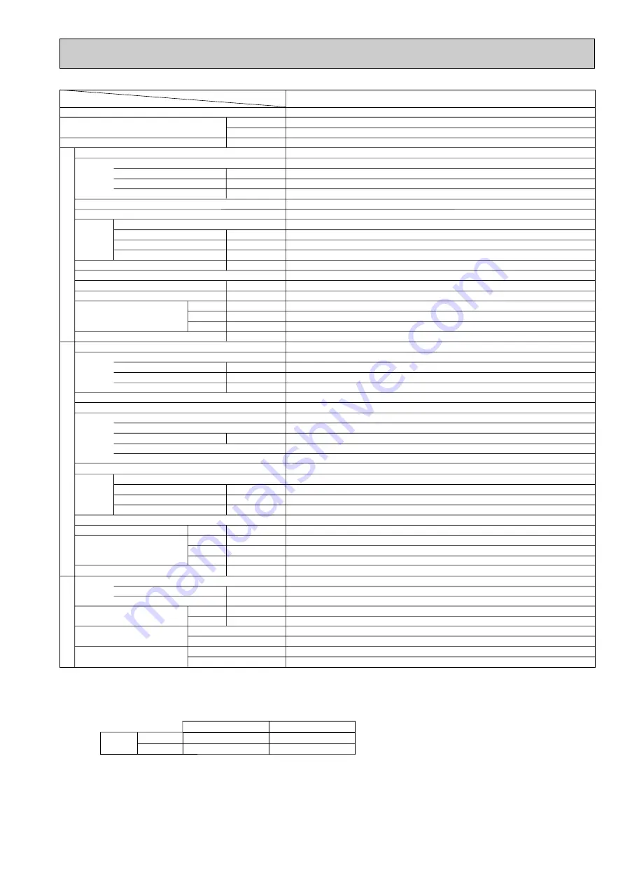 Mitsubishi Electric Mr.Slim PLA Series Скачать руководство пользователя страница 17