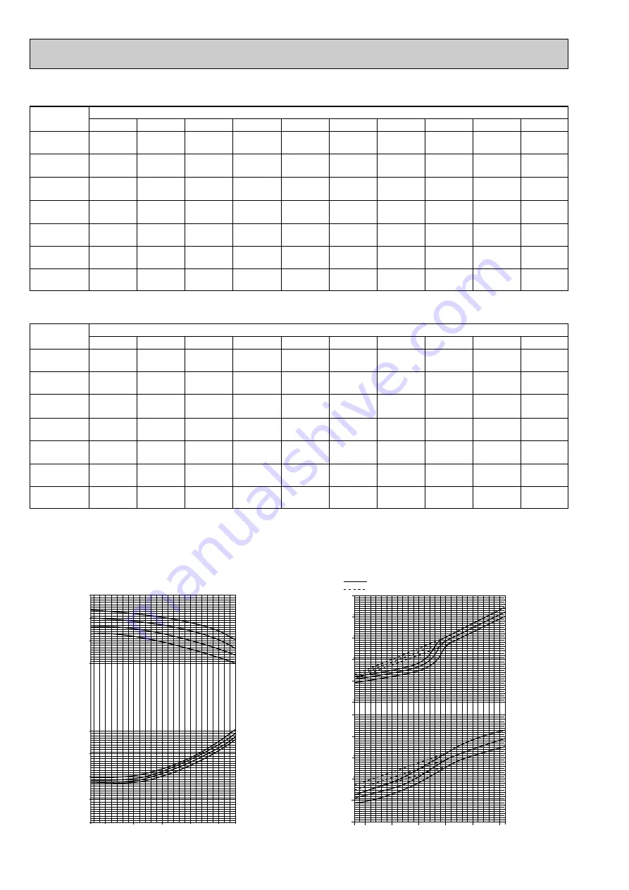 Mitsubishi Electric Mr.Slim PLA Series Technical & Service Manual Download Page 34