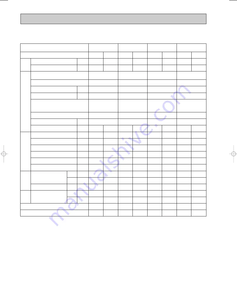 Mitsubishi Electric Mr.Slim PLH-P3AAH.UK Technical & Service Manual Download Page 40