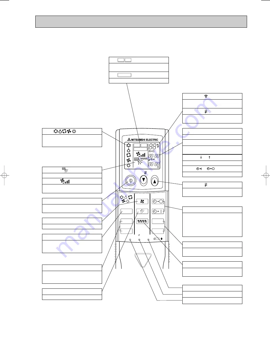 Mitsubishi Electric Mr.Slim PLH-P3AAH Скачать руководство пользователя страница 9