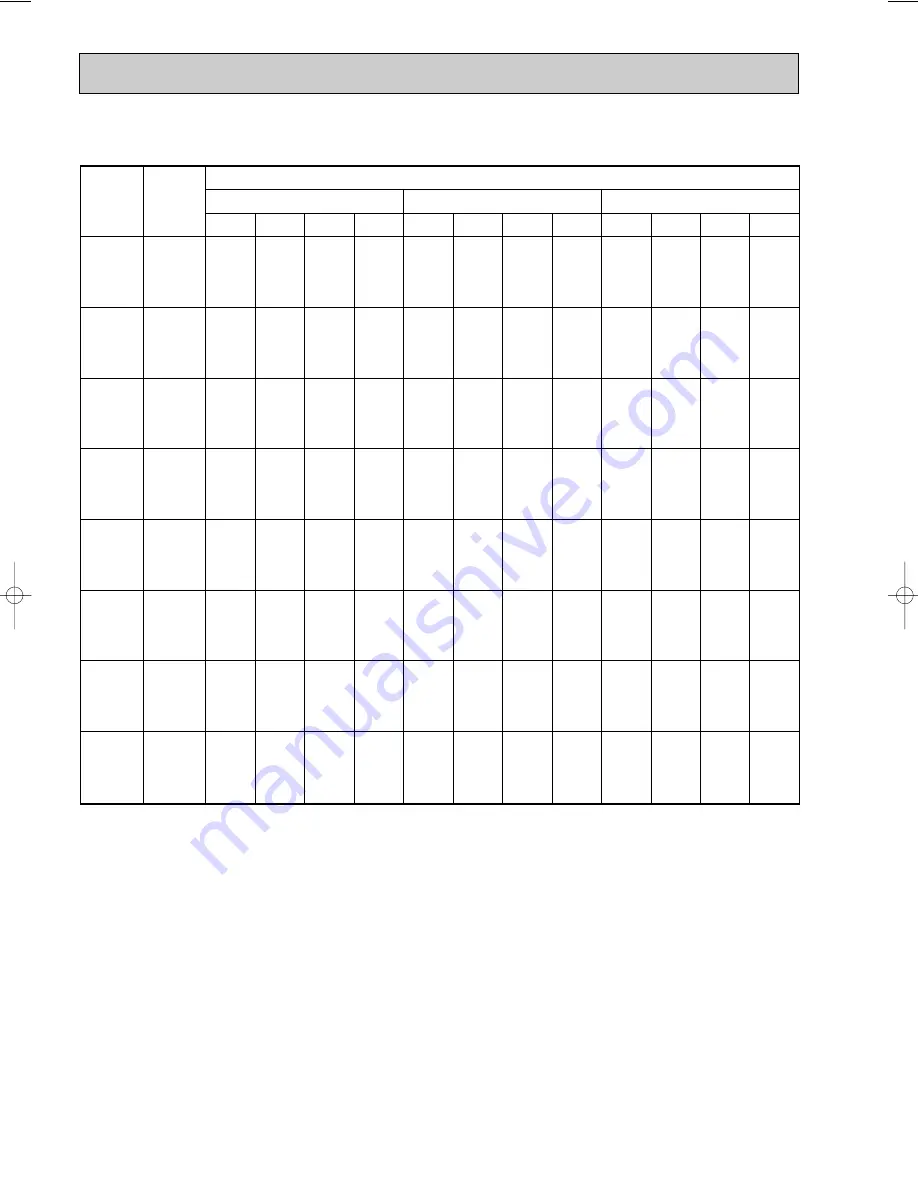 Mitsubishi Electric Mr.Slim PLH-P3AAH Скачать руководство пользователя страница 26