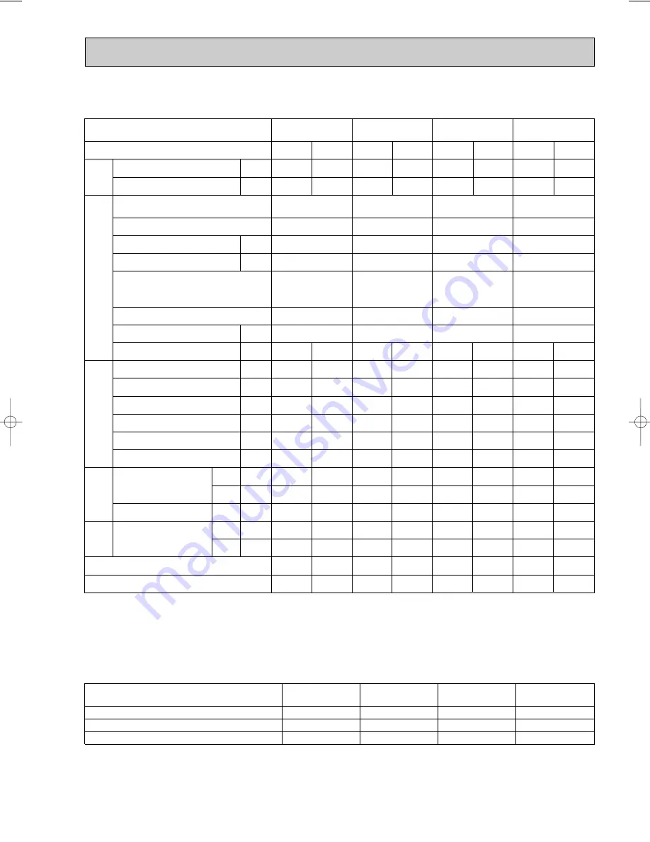 Mitsubishi Electric Mr.Slim PLH-P3AAH Скачать руководство пользователя страница 41