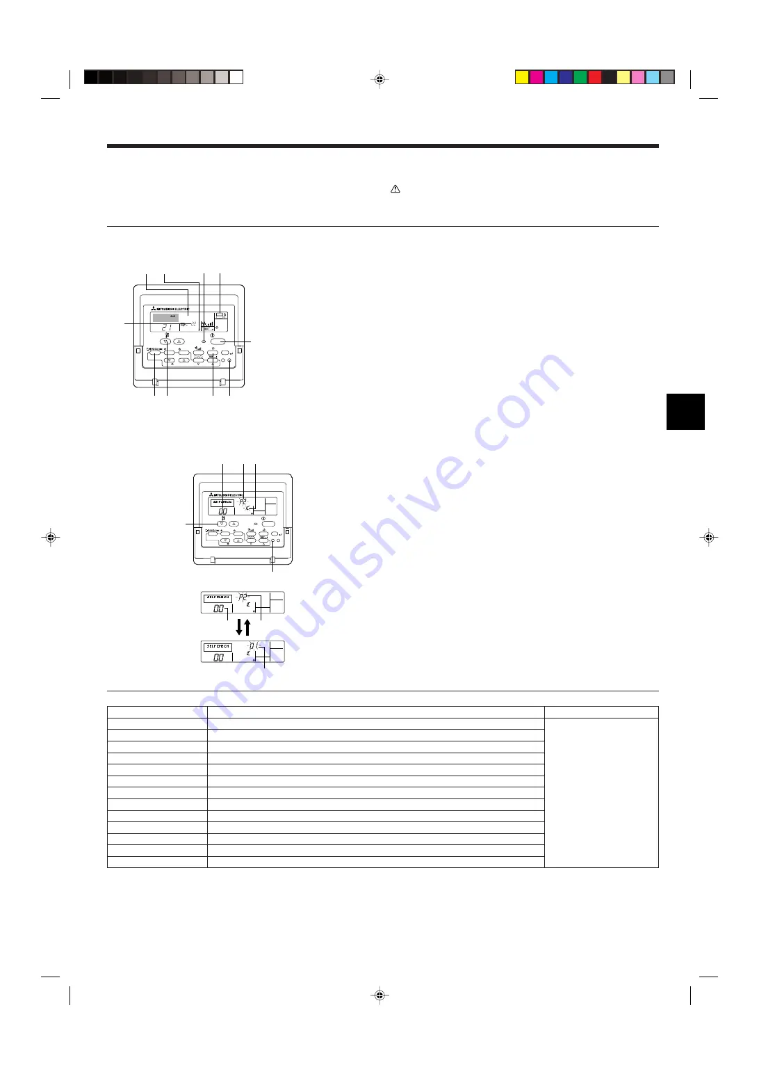 Mitsubishi Electric Mr.SLIM PMH-P BA Series Installation Manual Download Page 9