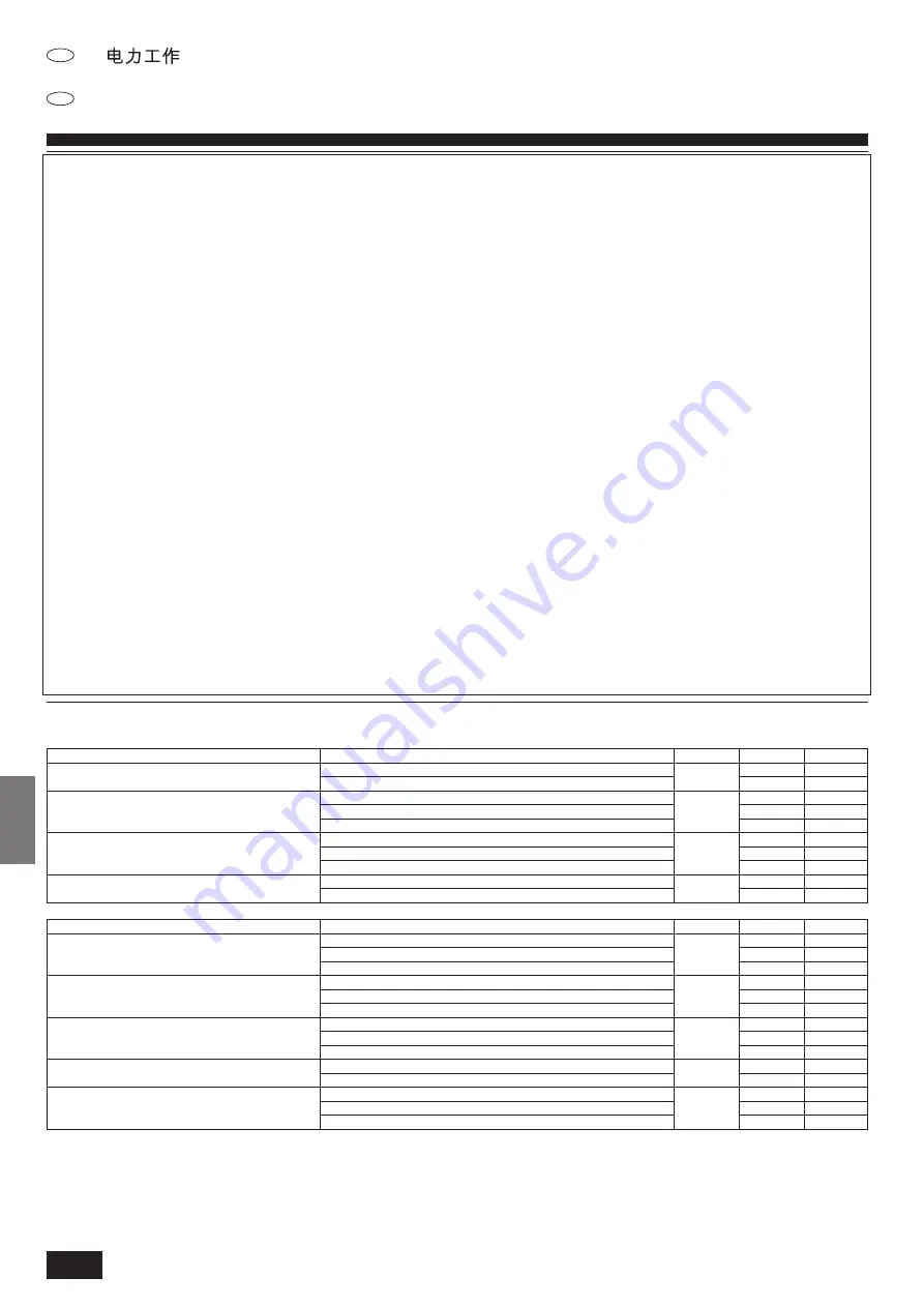 Mitsubishi Electric Mr. SLIM PSA-4GA Series Скачать руководство пользователя страница 64