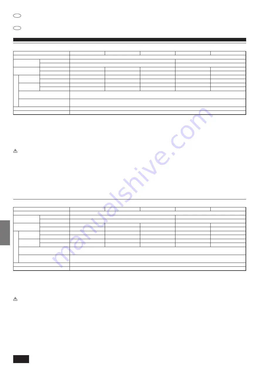 Mitsubishi Electric Mr. SLIM PSA-4GA Series Скачать руководство пользователя страница 66