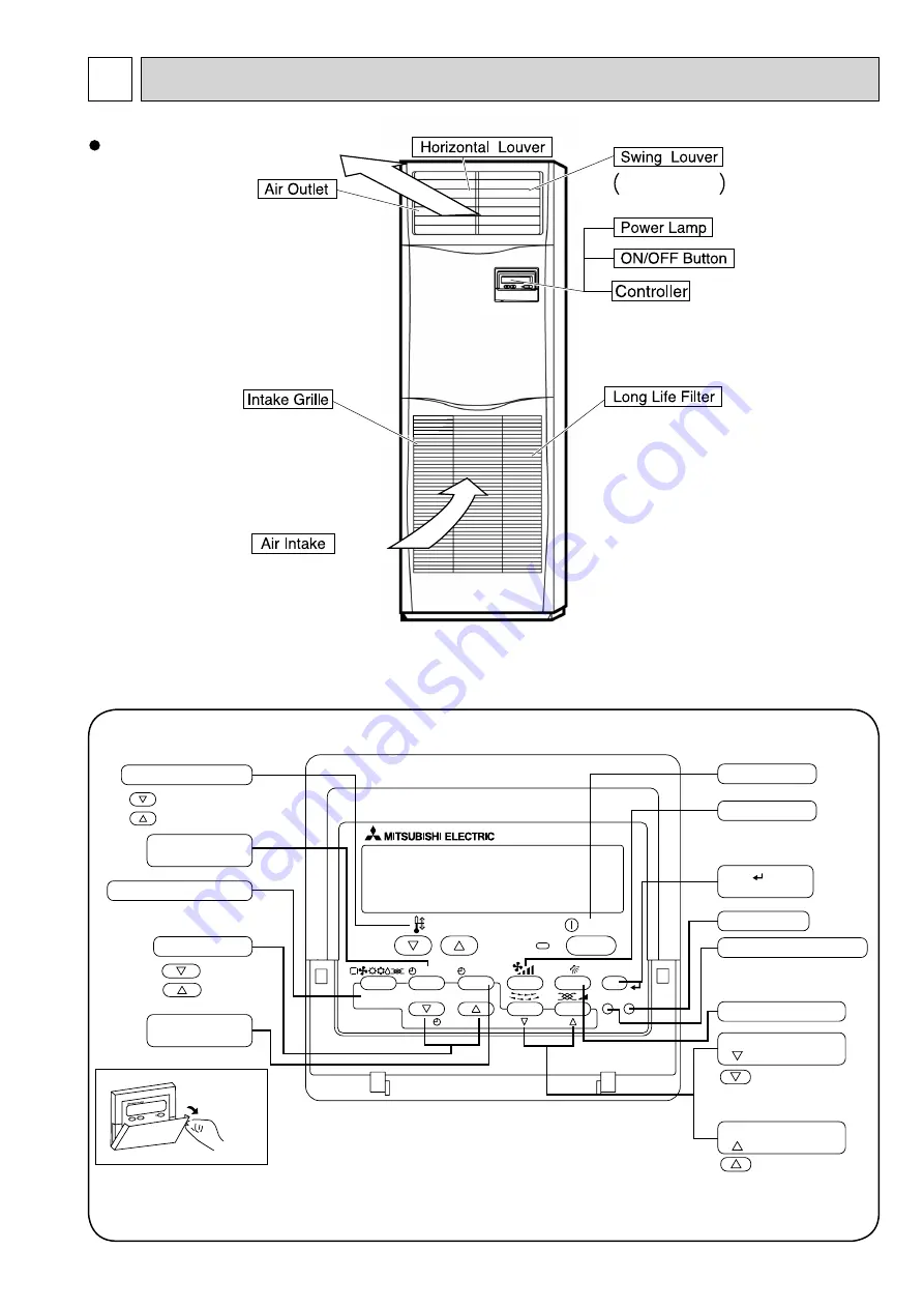 Mitsubishi Electric Mr.SLIM PSA-RP100KA Скачать руководство пользователя страница 5