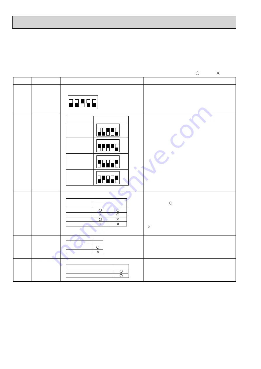 Mitsubishi Electric Mr.SLIM PSA-RP100KA Скачать руководство пользователя страница 22