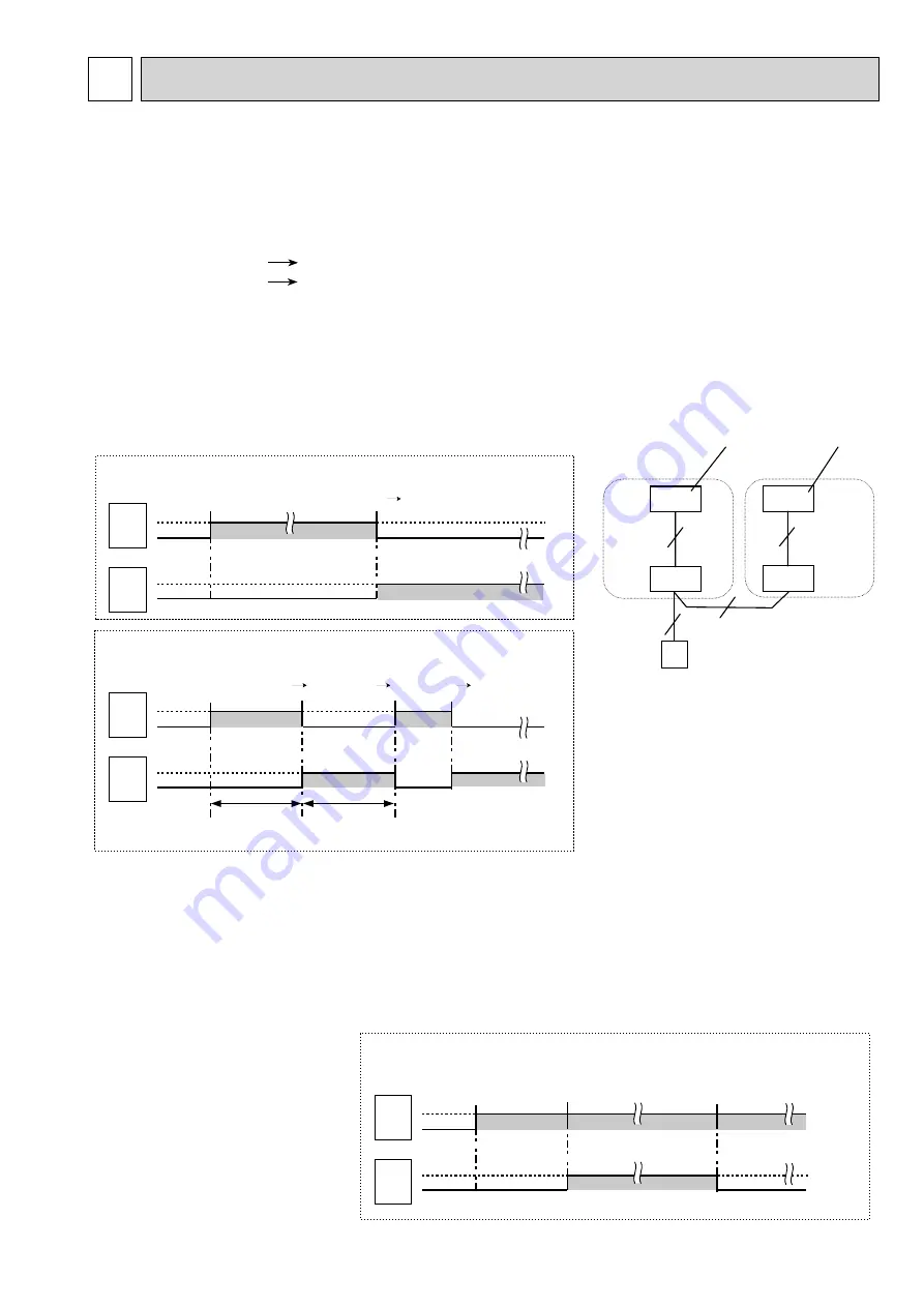 Mitsubishi Electric Mr.SLIM PSA-RP100KA Скачать руководство пользователя страница 23