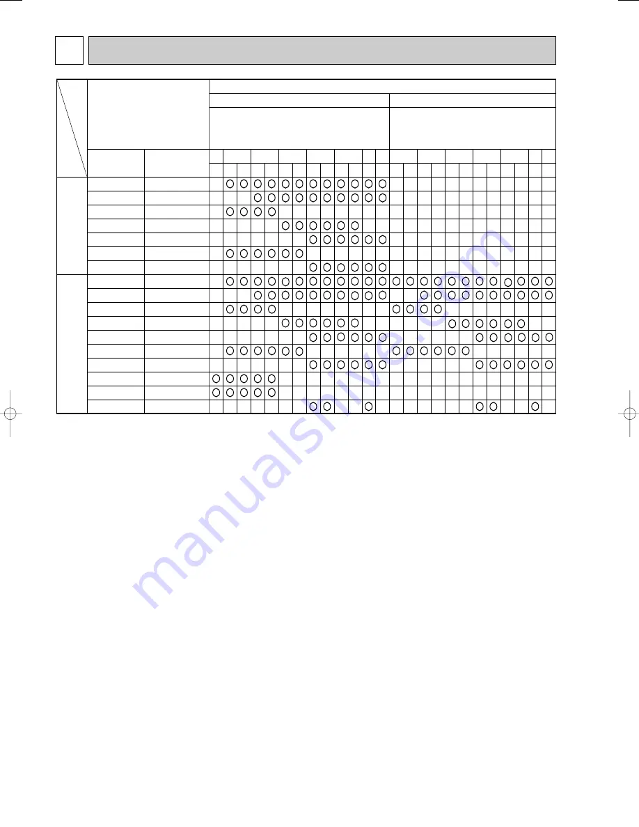 Mitsubishi Electric Mr.SLIM PU-P1.6VGAA Technical & Service Manual Download Page 6