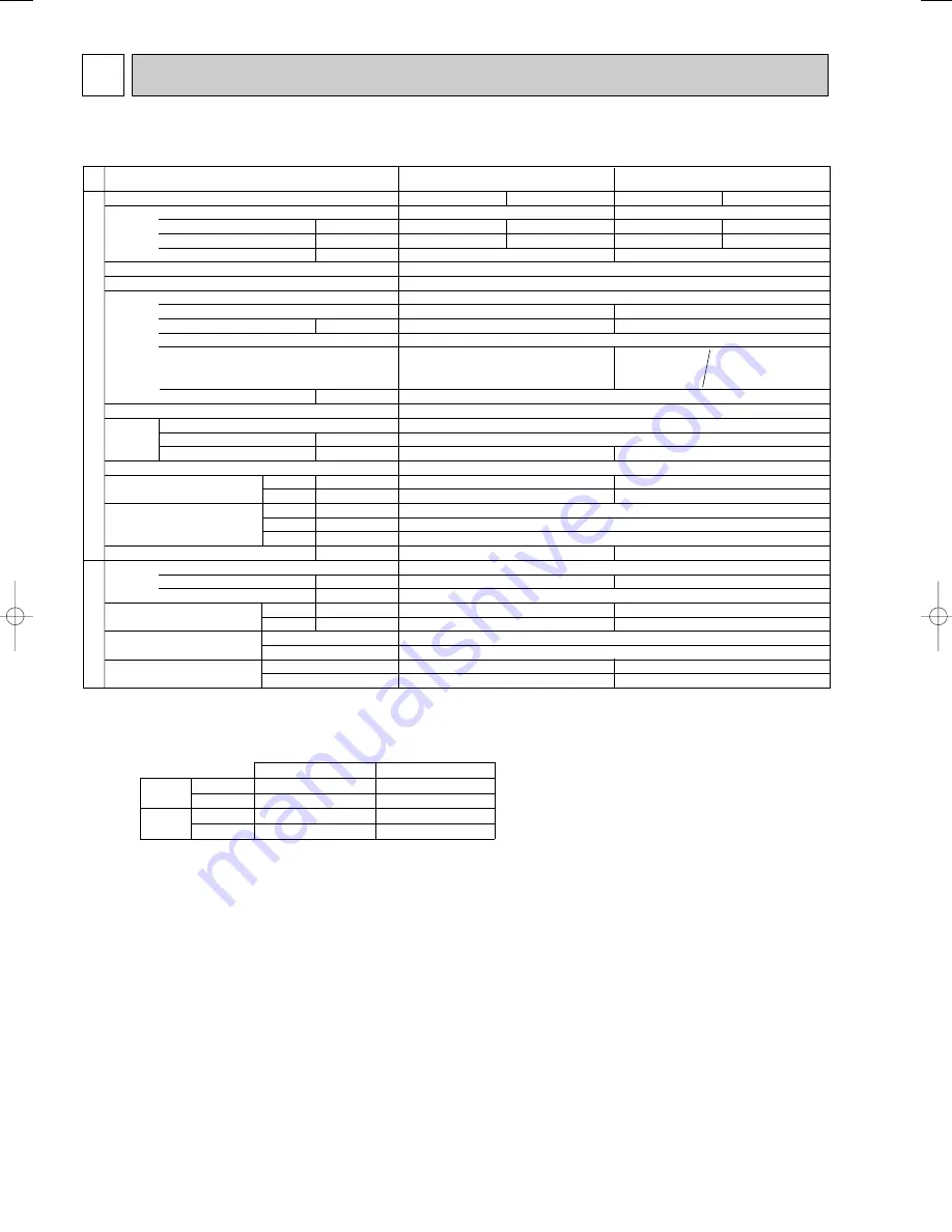 Mitsubishi Electric Mr.SLIM PU-P1.6VGAA Скачать руководство пользователя страница 8