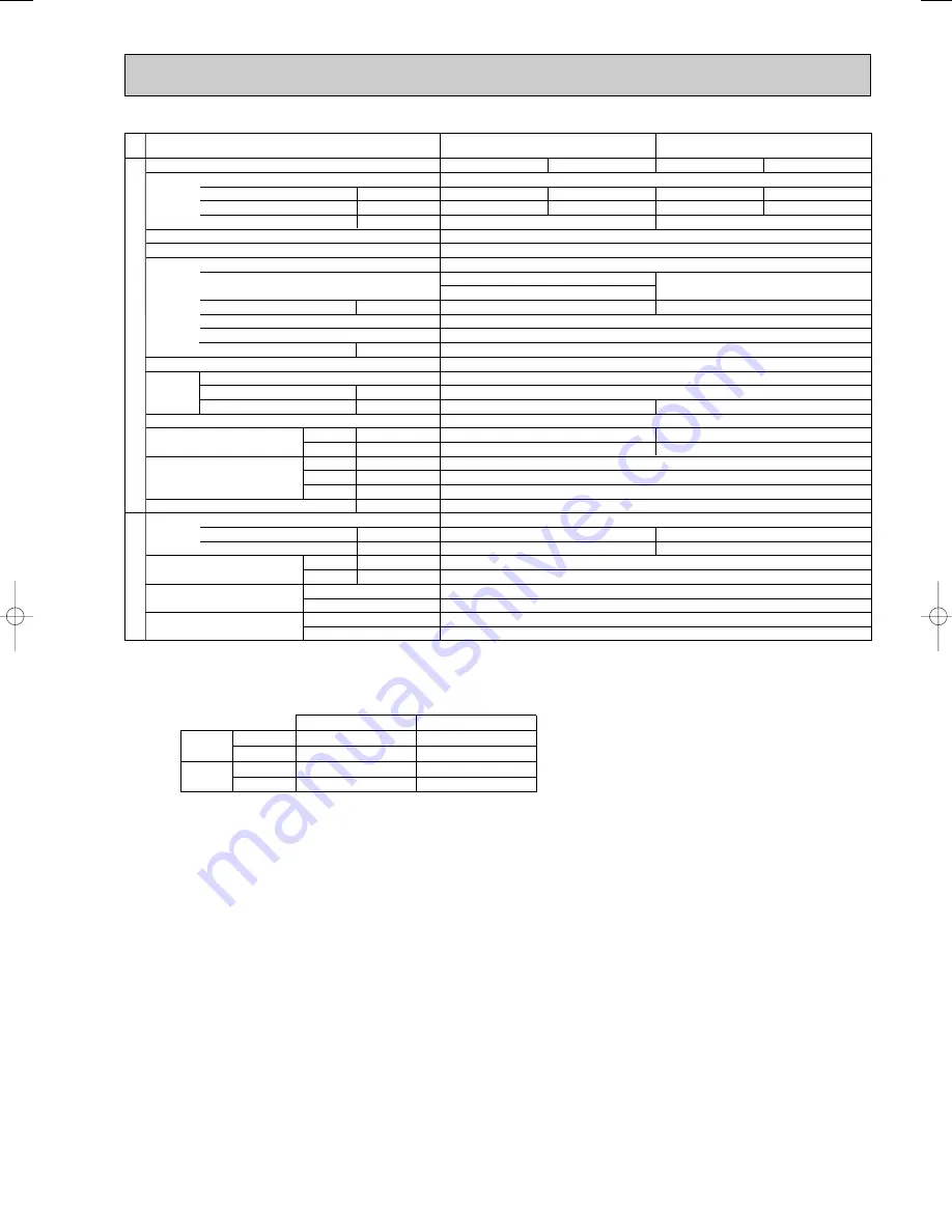 Mitsubishi Electric Mr.SLIM PU-P1.6VGAA Скачать руководство пользователя страница 11