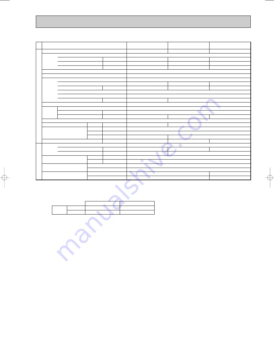 Mitsubishi Electric Mr.SLIM PU-P1.6VGAA Скачать руководство пользователя страница 13