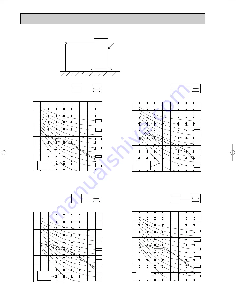 Mitsubishi Electric Mr.SLIM PU-P1.6VGAA Technical & Service Manual Download Page 18