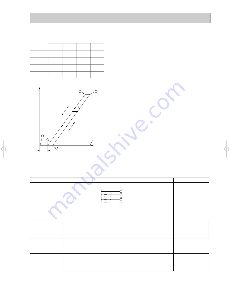 Mitsubishi Electric Mr.SLIM PU-P1.6VGAA Technical & Service Manual Download Page 47