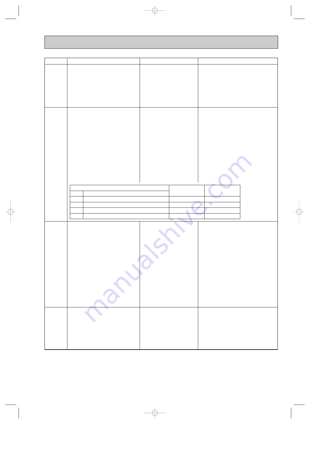 Mitsubishi Electric Mr.Slim PUHZ-P100VHA Service Manual Download Page 31