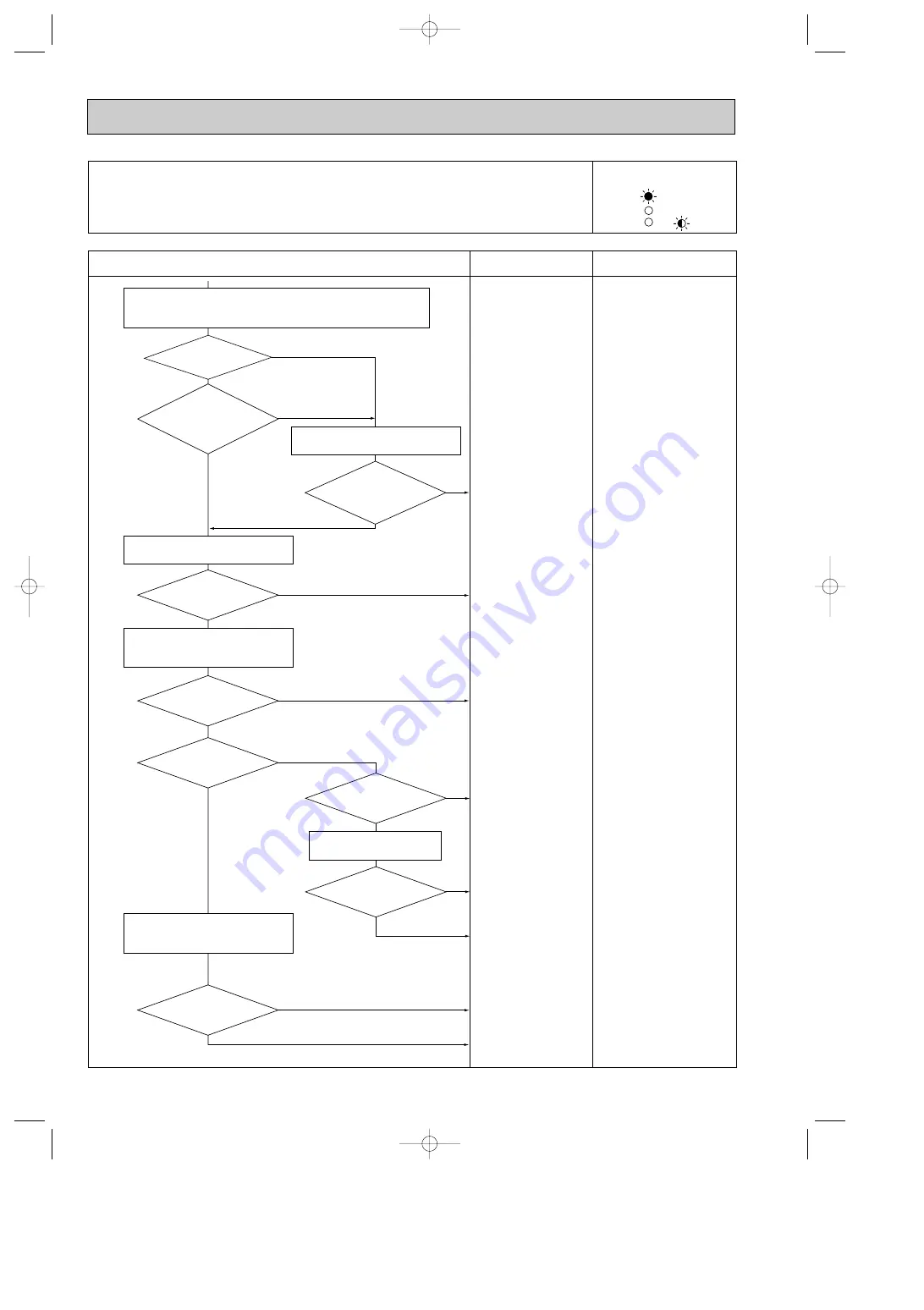 Mitsubishi Electric Mr.Slim PUHZ-P100VHA Скачать руководство пользователя страница 42