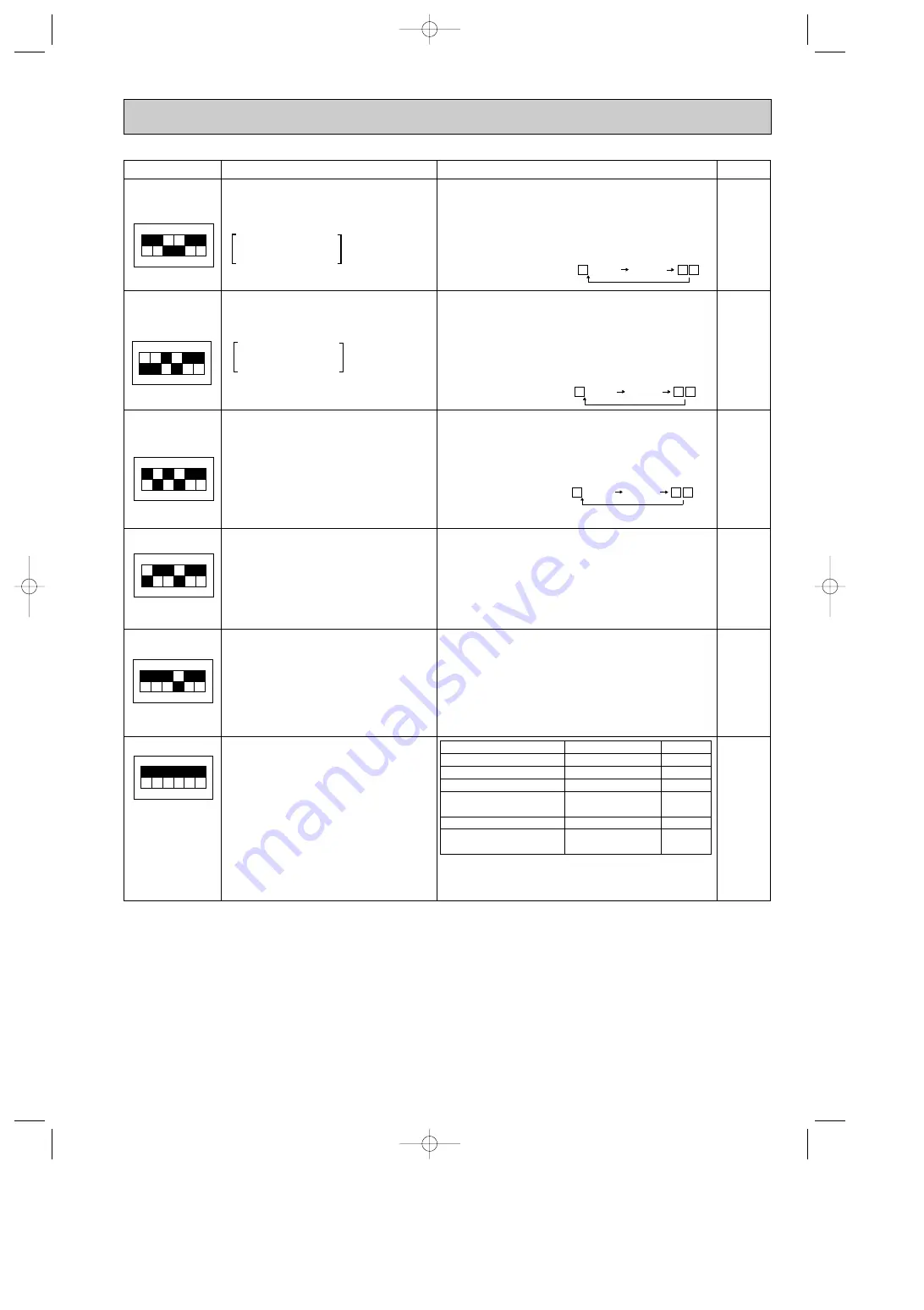 Mitsubishi Electric Mr.Slim PUHZ-P100VHA Service Manual Download Page 69