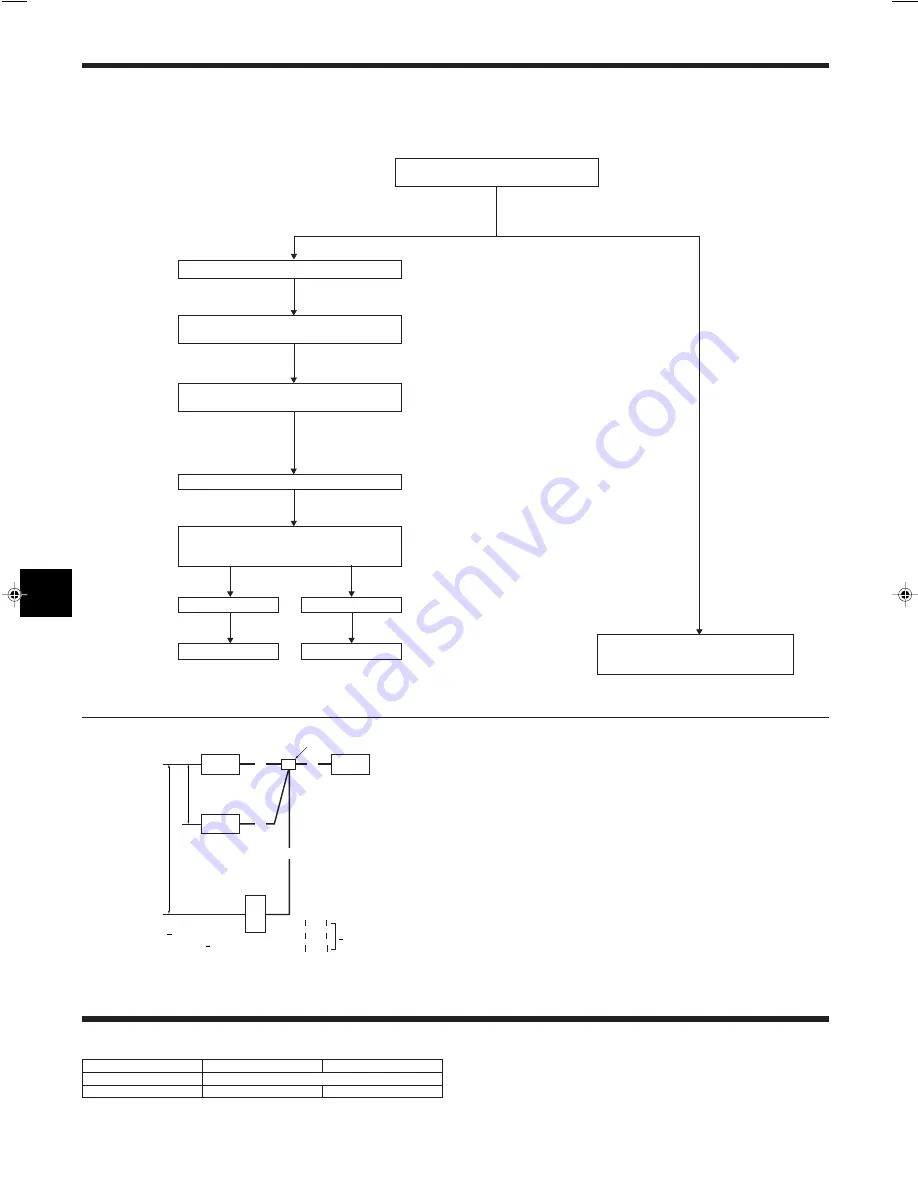 Mitsubishi Electric Mr.Slim PUHZ-RP-HA2 Скачать руководство пользователя страница 34