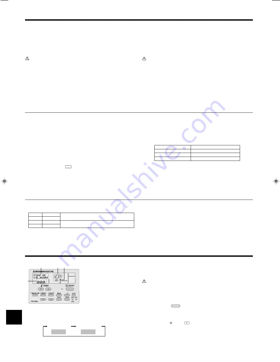 Mitsubishi Electric Mr.Slim PUHZ-RP-HA2 Installation Manual Download Page 108