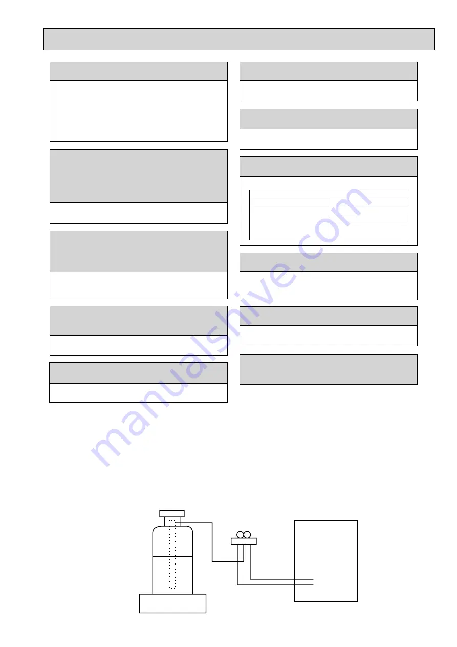 Mitsubishi Electric Mr.Slim PUHZ-RP100YKA Service Manual Download Page 3