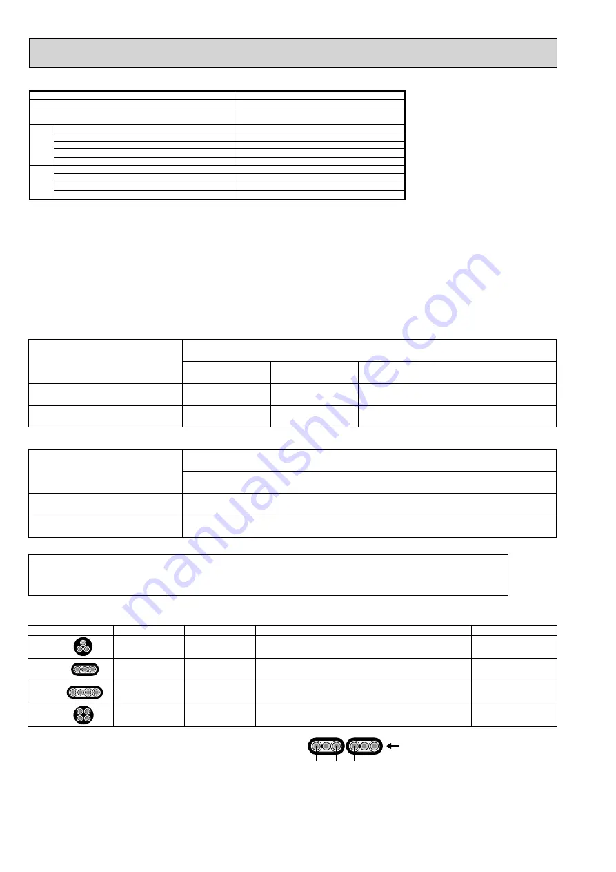 Mitsubishi Electric Mr.Slim PUHZ-RP100YKA Service Manual Download Page 28