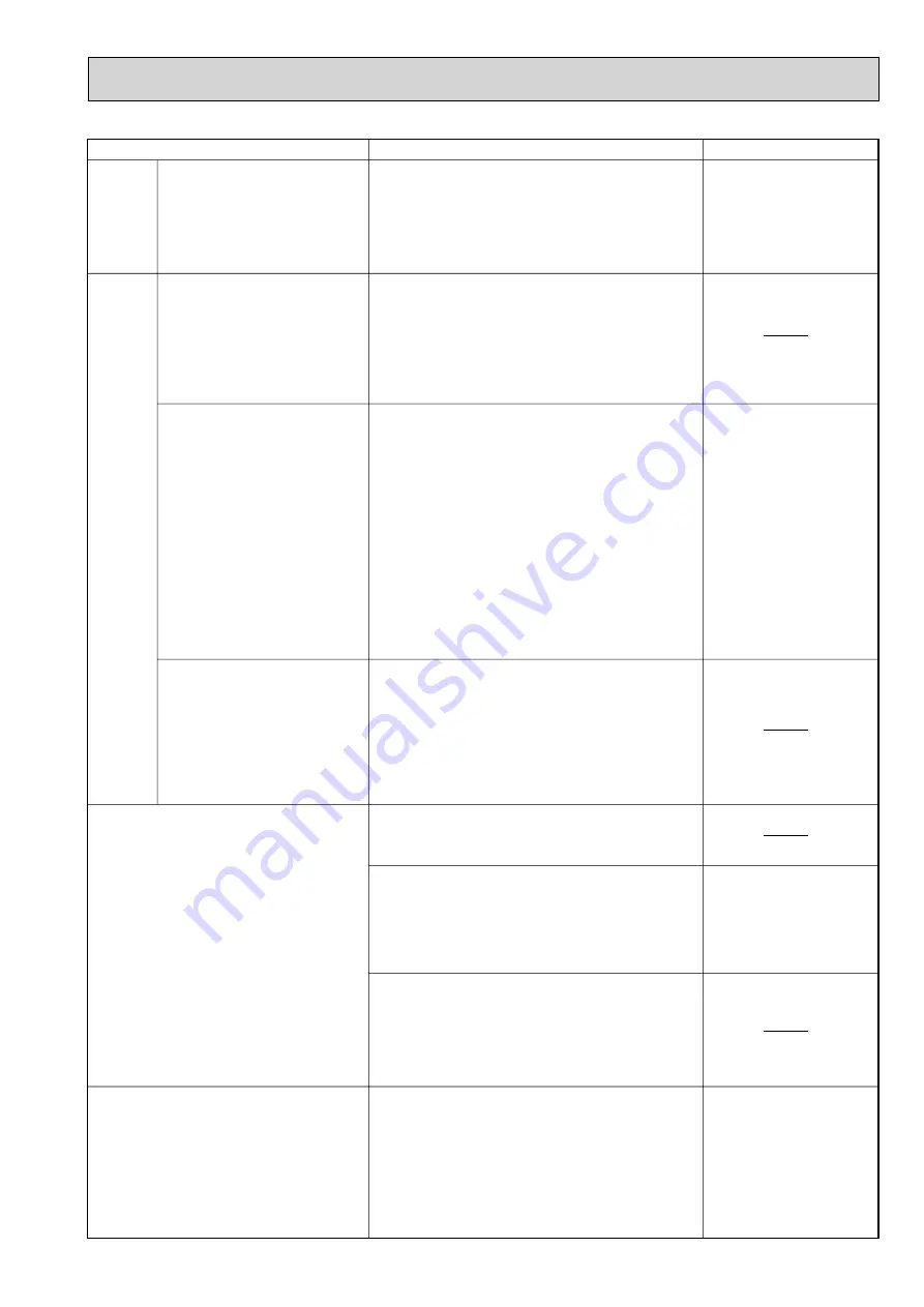 Mitsubishi Electric Mr.Slim PUHZ-RP100YKA Service Manual Download Page 61