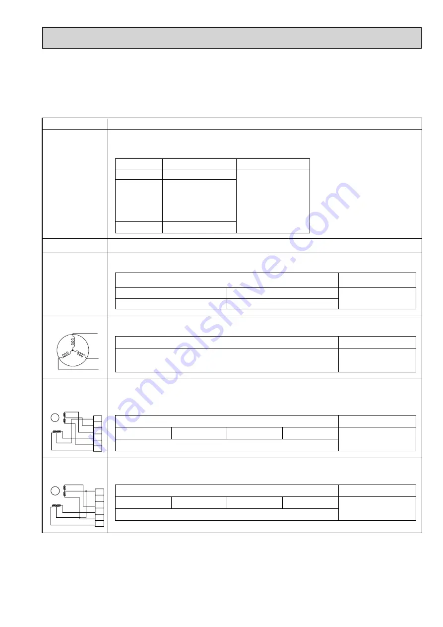 Mitsubishi Electric Mr.Slim PUHZ-RP100YKA Service Manual Download Page 63