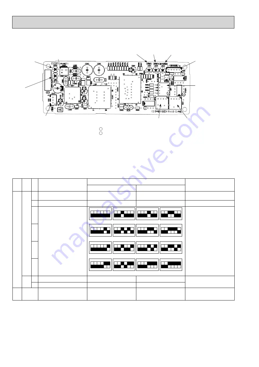 Mitsubishi Electric Mr.Slim PUHZ-RP100YKA Скачать руководство пользователя страница 80