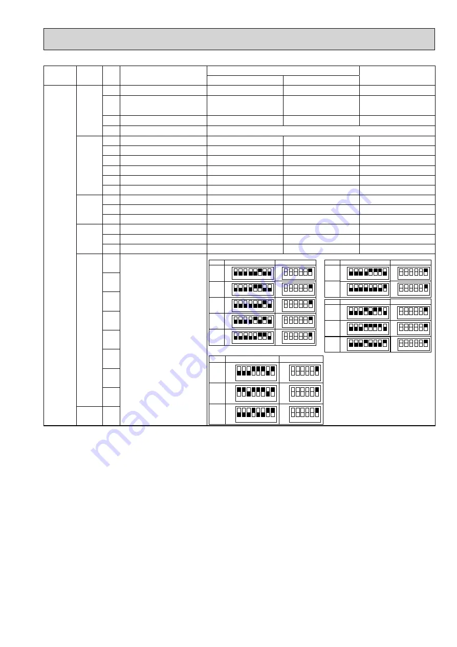 Mitsubishi Electric Mr.Slim PUHZ-RP100YKA Service Manual Download Page 81