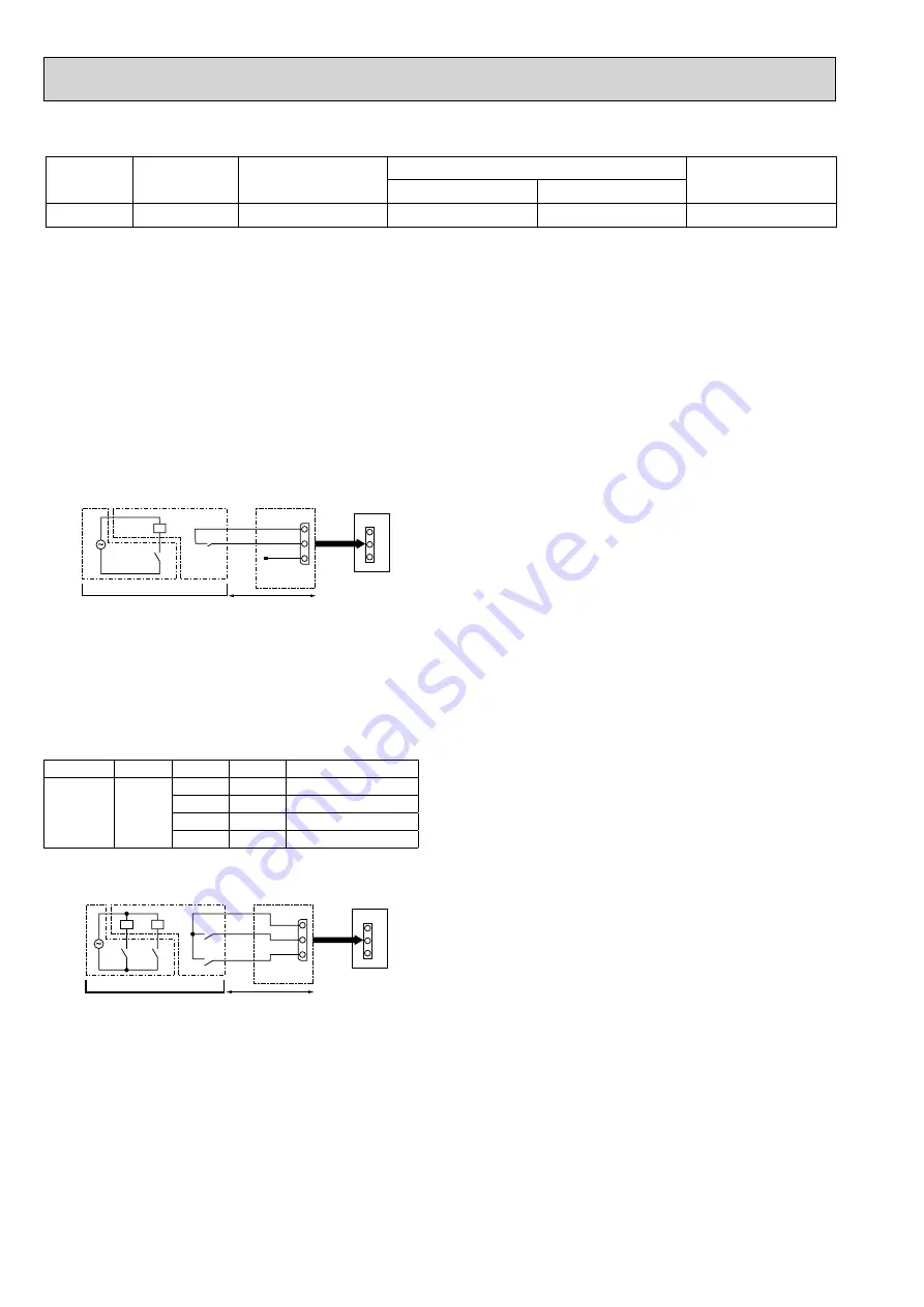 Mitsubishi Electric Mr.Slim PUHZ-RP100YKA Скачать руководство пользователя страница 82