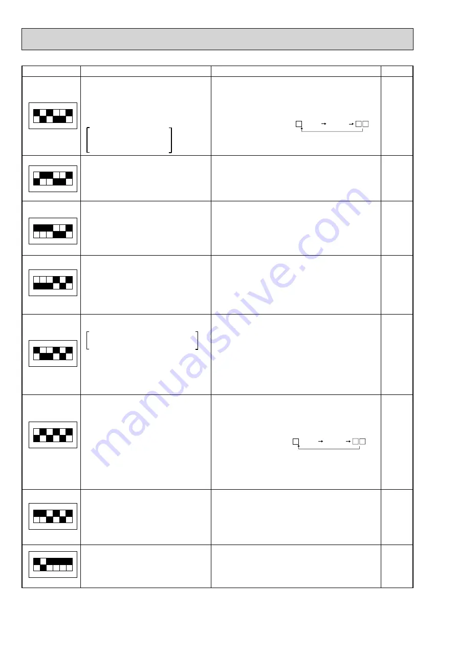 Mitsubishi Electric Mr.Slim PUHZ-RP100YKA Скачать руководство пользователя страница 90