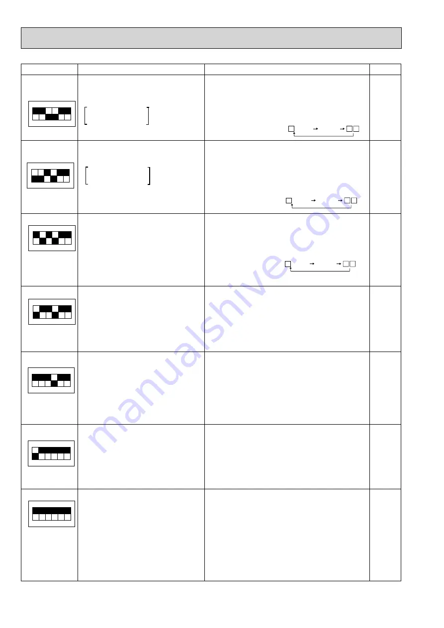 Mitsubishi Electric Mr.Slim PUHZ-RP100YKA Скачать руководство пользователя страница 92